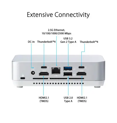 Asus NUC 14 Pro+, CPU Intel Core™ Ultra 9