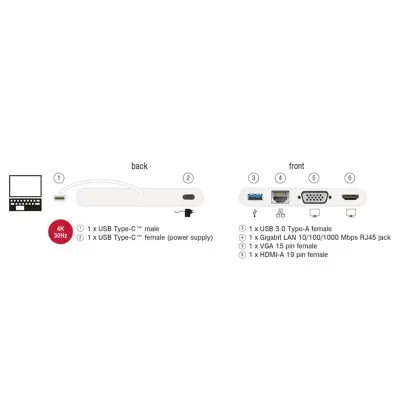 Docking Station USB Type-C 3.1  HDMI 4K 30 Hz, VGA, LAN, USB PD