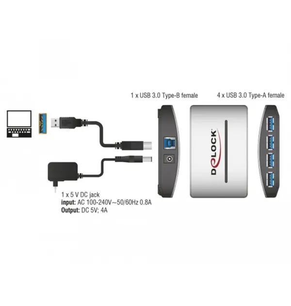 Hub esterno USB 3.0 4 porte