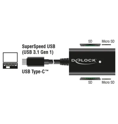 Card Reader USB 3.1 Gen 1 USB Type-C maschio 4 Slots 2