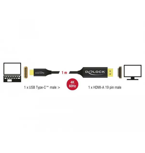 Cavo USB Type-C - HDMI (DP Alt Mode) 4K 60 Hz coassiale 1 m