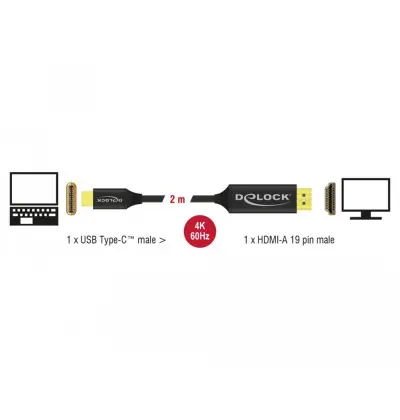 Cavo USB Type-C - HDMI (DP Alt Mode) 4K 60 Hz coassiale 2 m