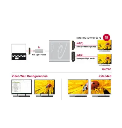 Adattatore USB Type-C - 1x HDMI + 1x DisplayPort 4K 30 Hz