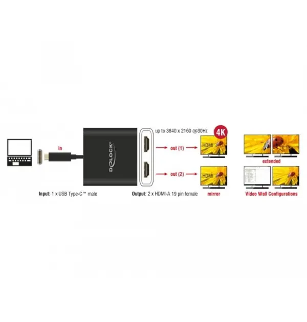 Adattatore USB Type-C - 2x HDMI 4K 30 Hz