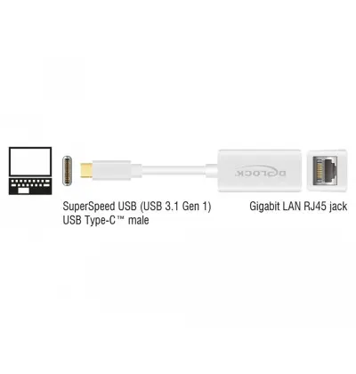 Adaptateur compact USB Type-C - 1x Gigabit LAN 10/100/1000 Mbps blanc